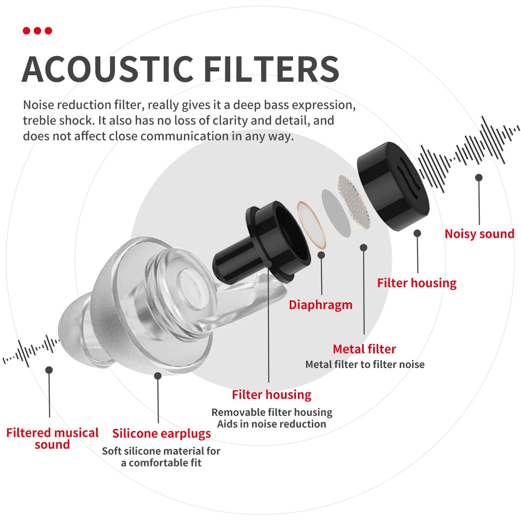 EarPro Hi-Fi Earplugs