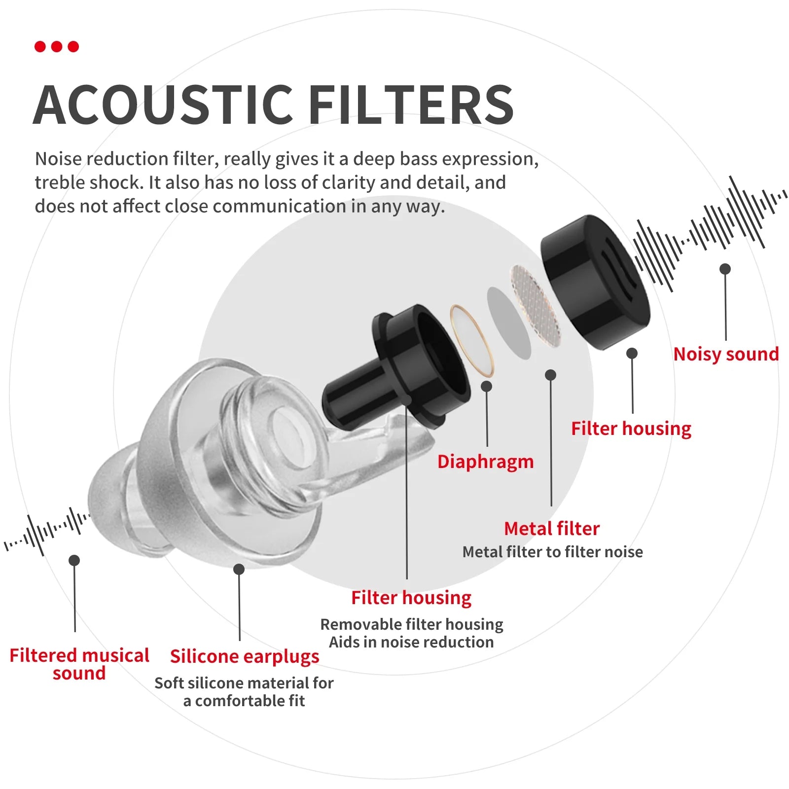 EarPro Hi-Fi Earplugs